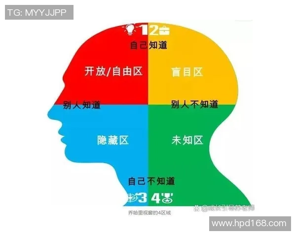 足球明星的独立之路:无需保镖的自由生活与真实自我 足球明星的独立之路:无需保镖的自由生活与真实自我