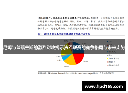 尼姆与普瑞兰斯的激烈对决揭示法乙联赛的竞争格局与未来走势