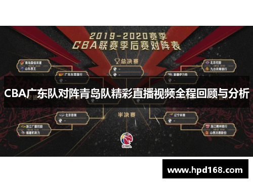CBA广东队对阵青岛队精彩直播视频全程回顾与分析